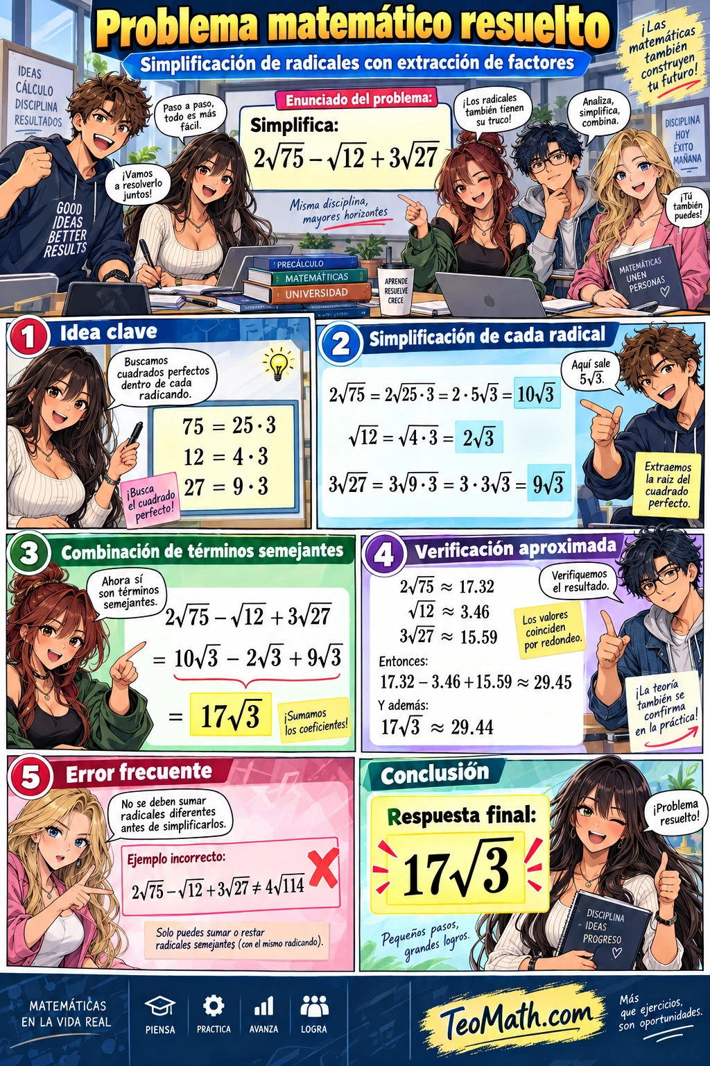 Problema resuelto de Precálculo sobre simplificación de radicales con extracción de factores y resultado 17 raíz de 3.