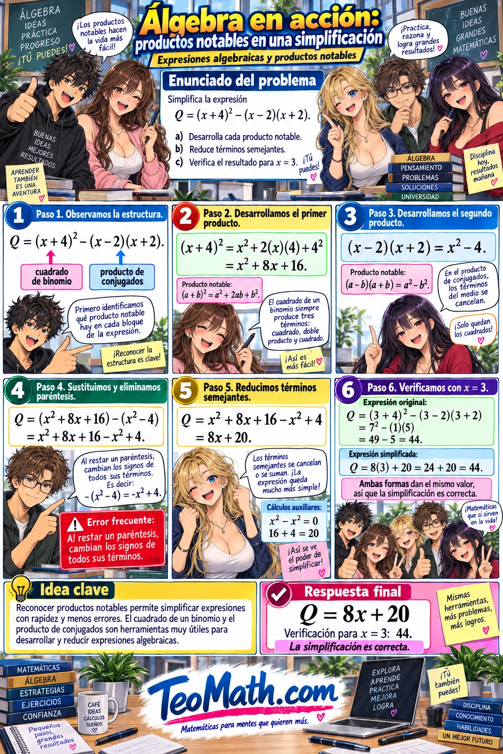 Problema resuelto de productos notables con cuadrado de binomio y conjugados para simplificar una expresión algebraica.